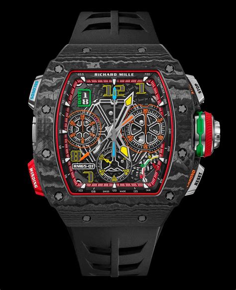 richard mille specs|Richard Mille 65 01.